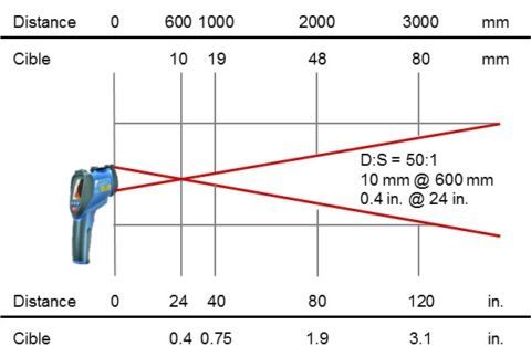 IRtec P IVT (7) - AOIP