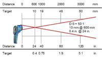 IRtec P IVT (7) - AOIP