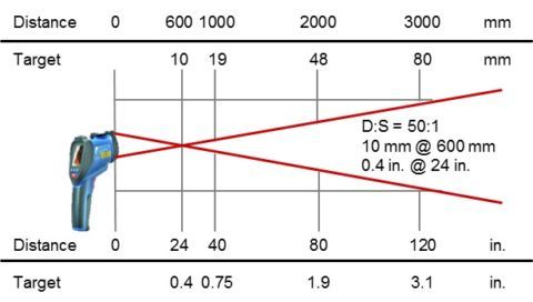 IRtec P IVT (2) - AOIP