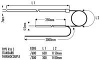 Thermocouple étalon type R et S