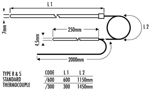 Thermocouple étalon type R et S