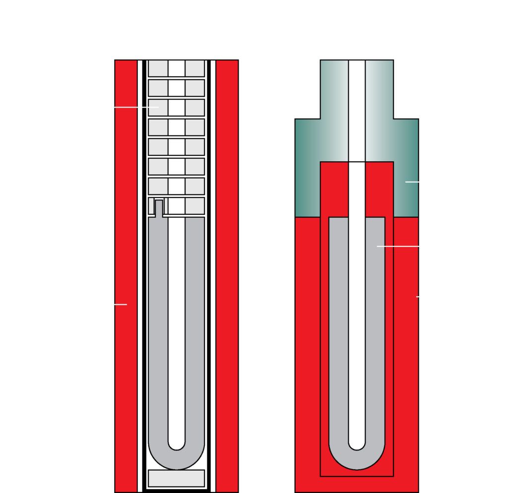 ISOTOWER - Integrated device vs conventional