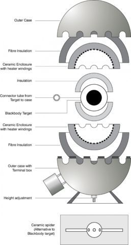 Saturn Cyclop 878 (3) - AOIP