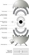 Saturn Cyclop 878 (4) - AOIP