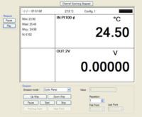 DATACAL (6) - AOIP