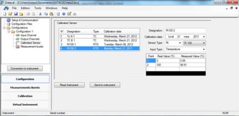 DATACAL (6) - AOIP