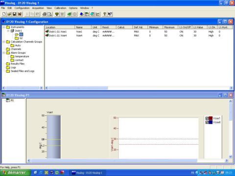 VISULOG (5) - AOIP