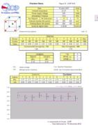 VISULOG (9) - AOIP