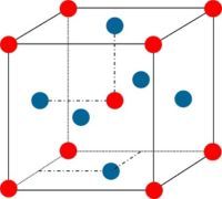 VISULOG (9) - AOIP