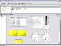 VISULOG - VISULOG Visualisation panel 2 - AOIP