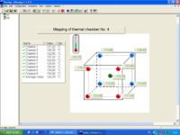 VISULOG (9) - AOIP