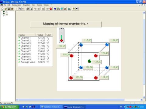 VISULOG (4) - AOIP