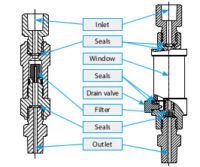 ADT 100-FLT (3) - AOIP