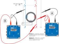 PM-3-BS: Appareil de mesure de seuil de déclenchement des différentiels (3) - AOIP