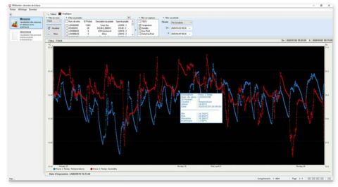 RF MONITOR (4) - AOIP