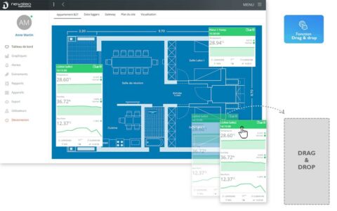 WEBMONITOR (3) - AOIP