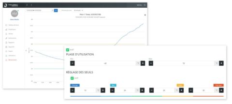 WEBMONITOR (4) - AOIP